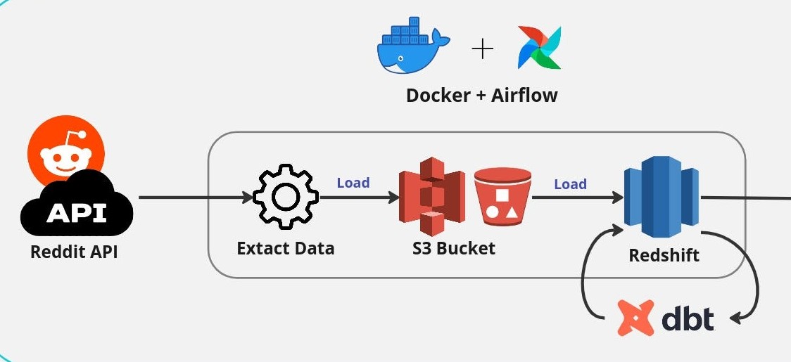 Axocean website preview image